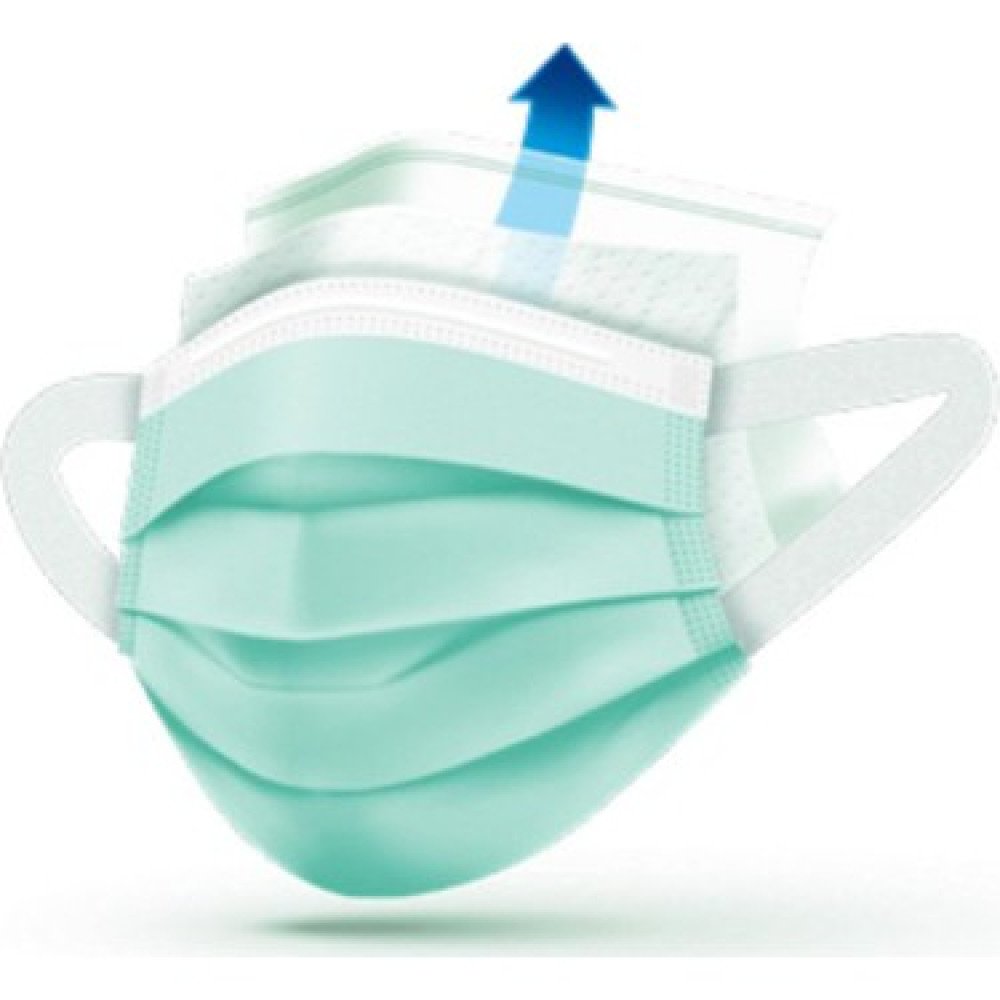 Maske 3 Katlı Telli Cerrahi Maske 50-Li